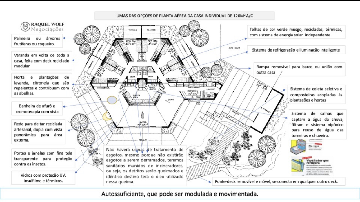 Resort Flutuante Resort Flutuante