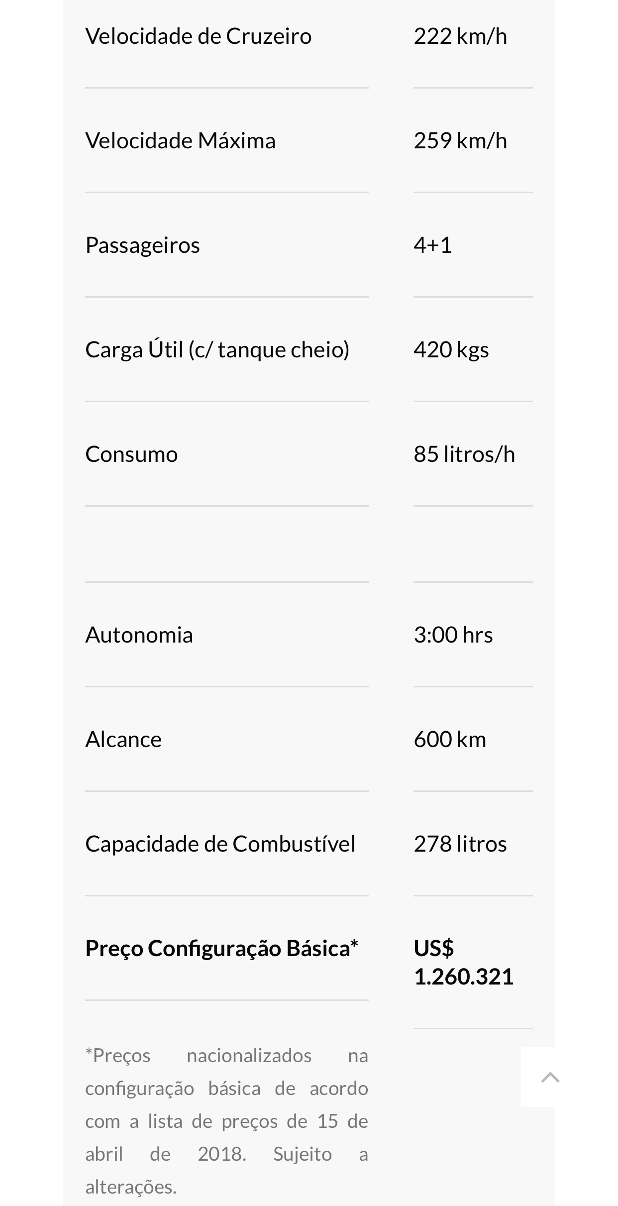 Helicóptero - Robison 66 Turbine