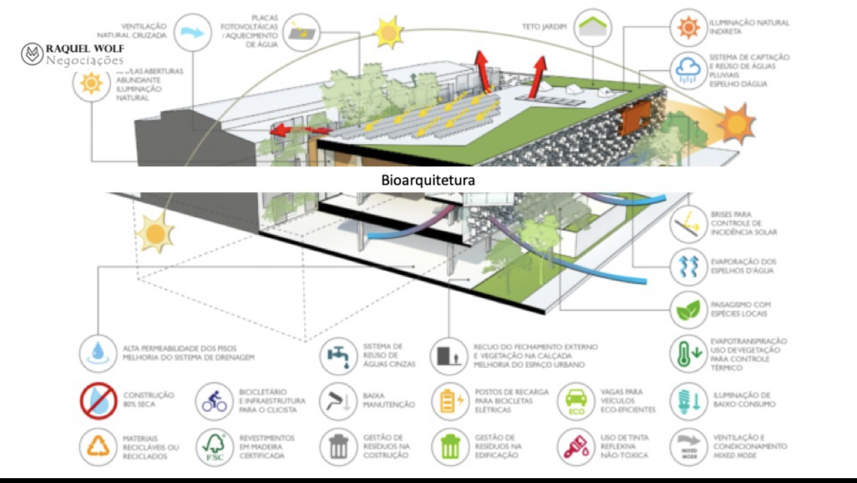 Resort Flutuante Resort Flutuante