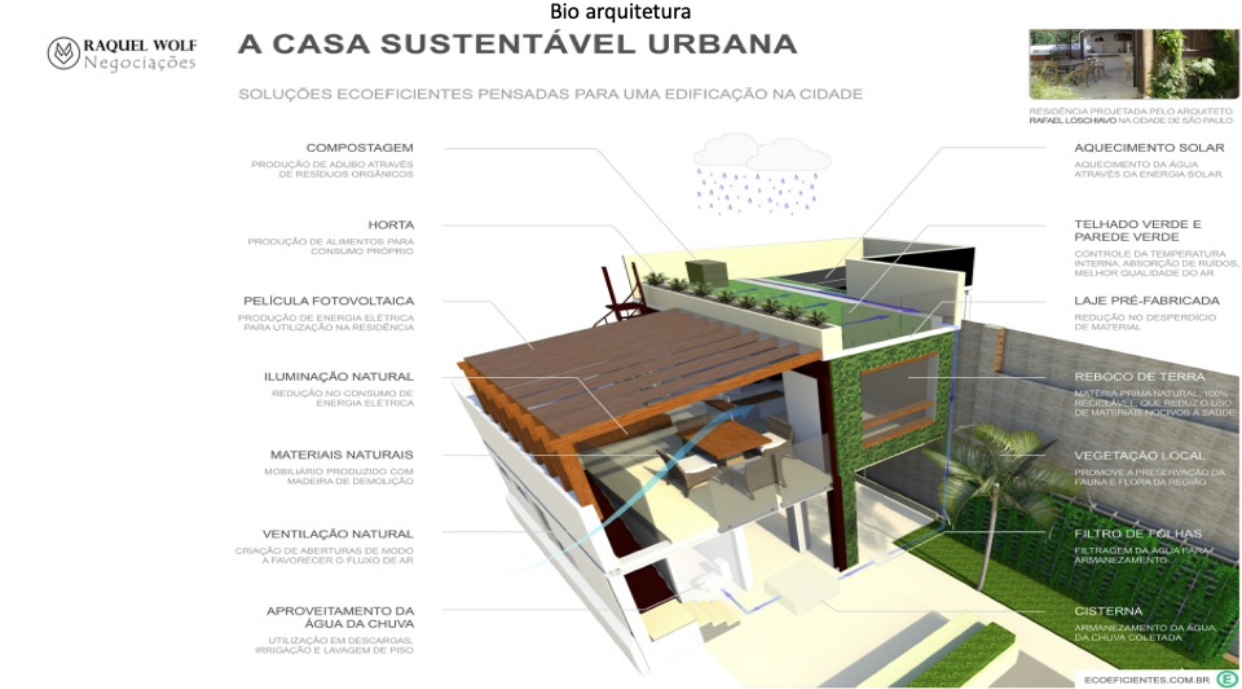 Resort Flutuante Resort Flutuante