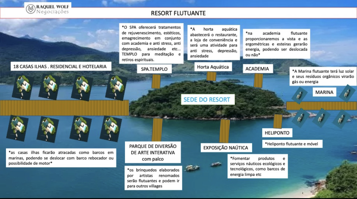 Resort Flutuante Resort Flutuante