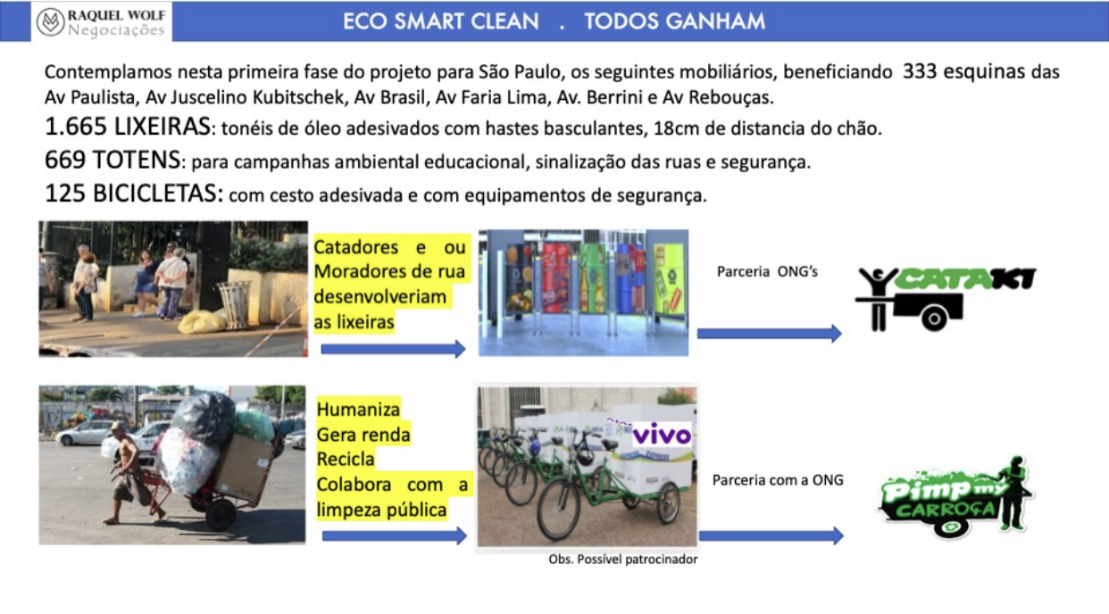 Eco Smart Clean - Totem de Midia com lixeira de coleta seletiva