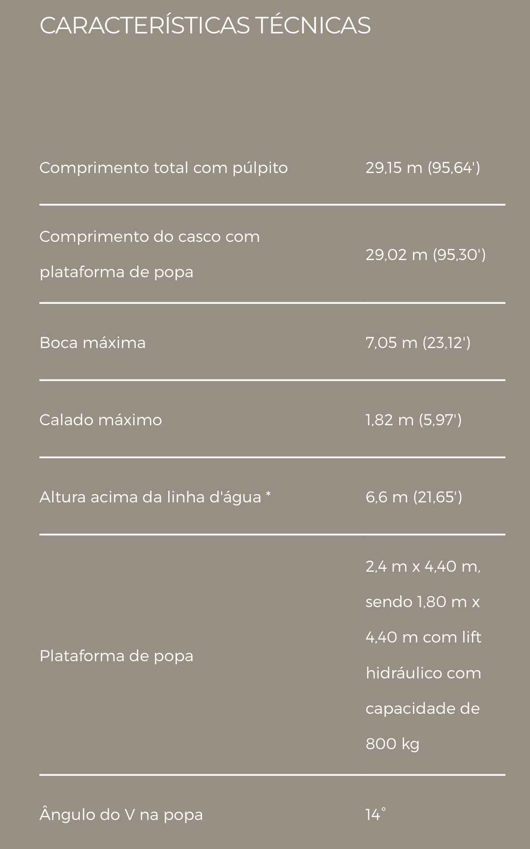barco Super yacht 95pés. Intermarine