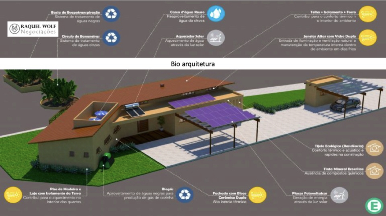 Resort Flutuante Resort Flutuante