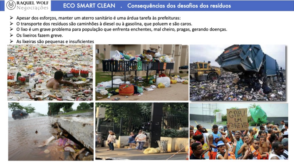 Eco Smart Clean - Totem de Midia com lixeira de coleta seletiva