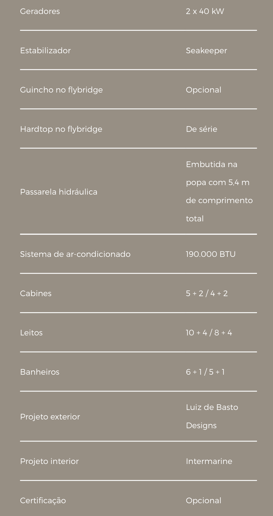 barco Super yacht 95pés. Intermarine