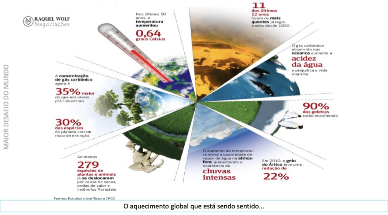 Resort Flutuante Resort Flutuante