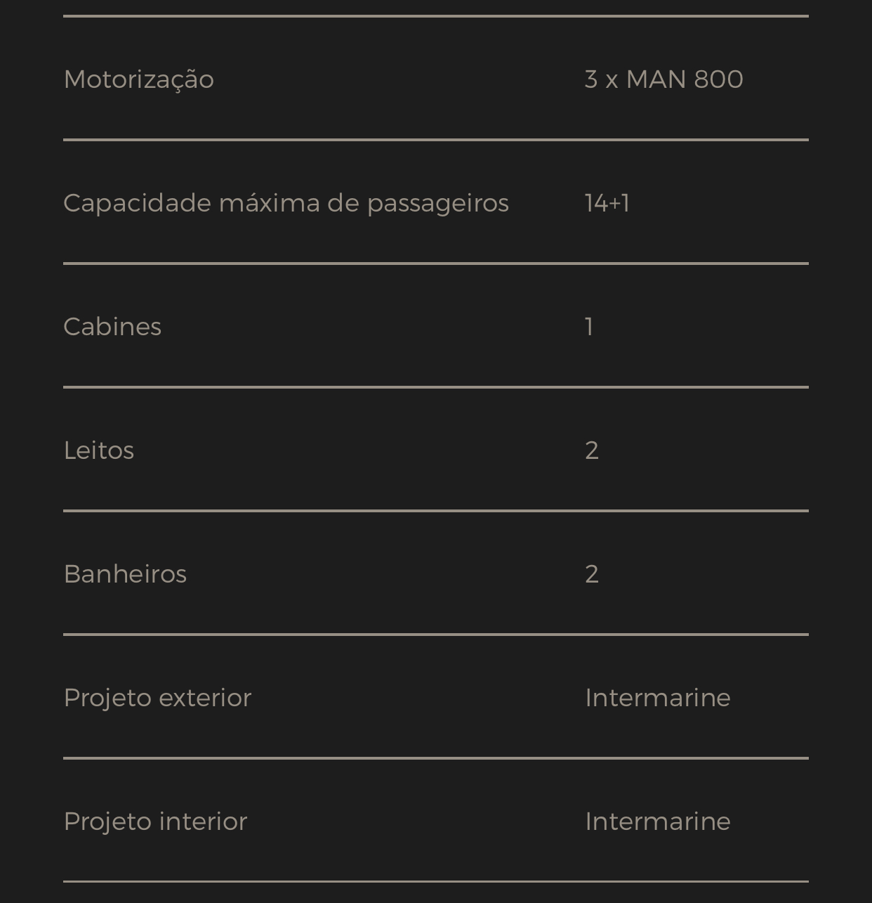 Barco OffShore 58 Intermarine