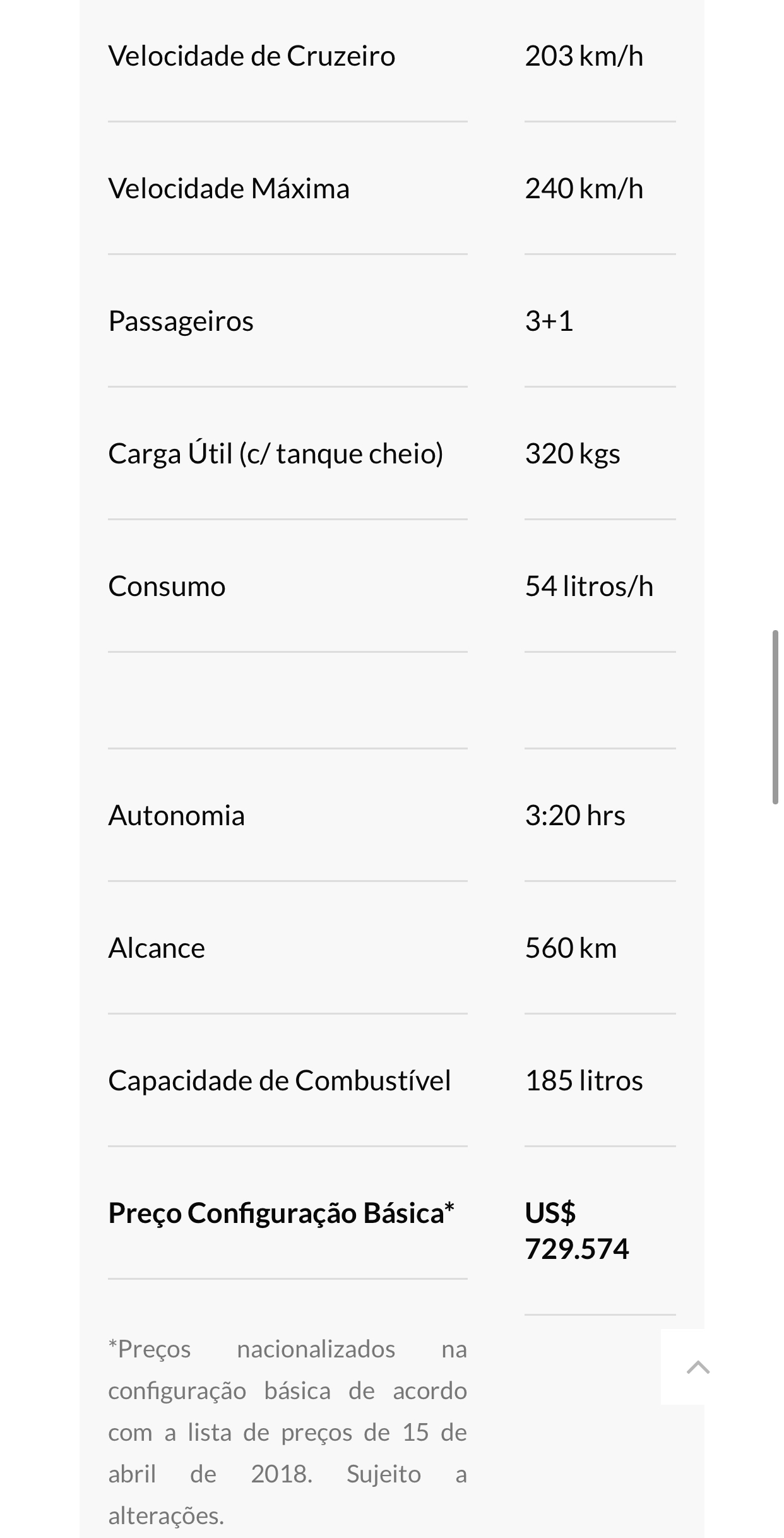 Helicóptero Robinson R44 Raven ll