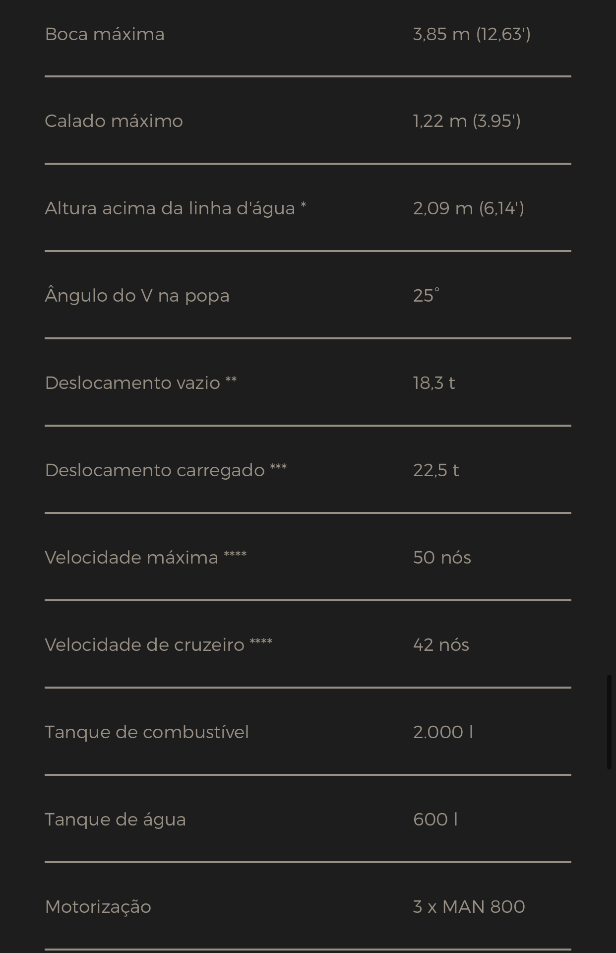 Barco OffShore 58 Intermarine